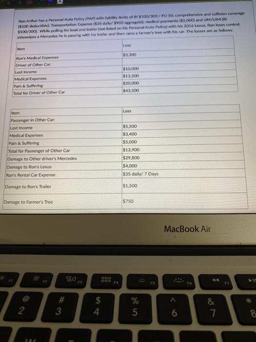 answer all or i will down vote. please hurrry Ron Arthur has