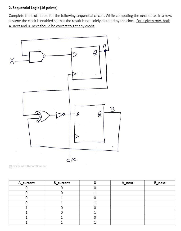  2. Sequential Logic (16 points) Complete the truth table for the