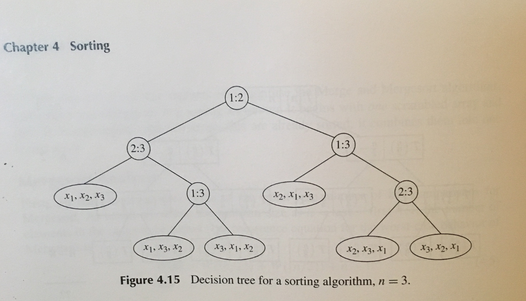 175; remember that array numbering starts at index zero, and that integer