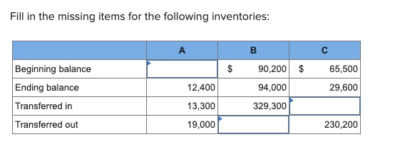 Please show work. Fill in the missing items for the following