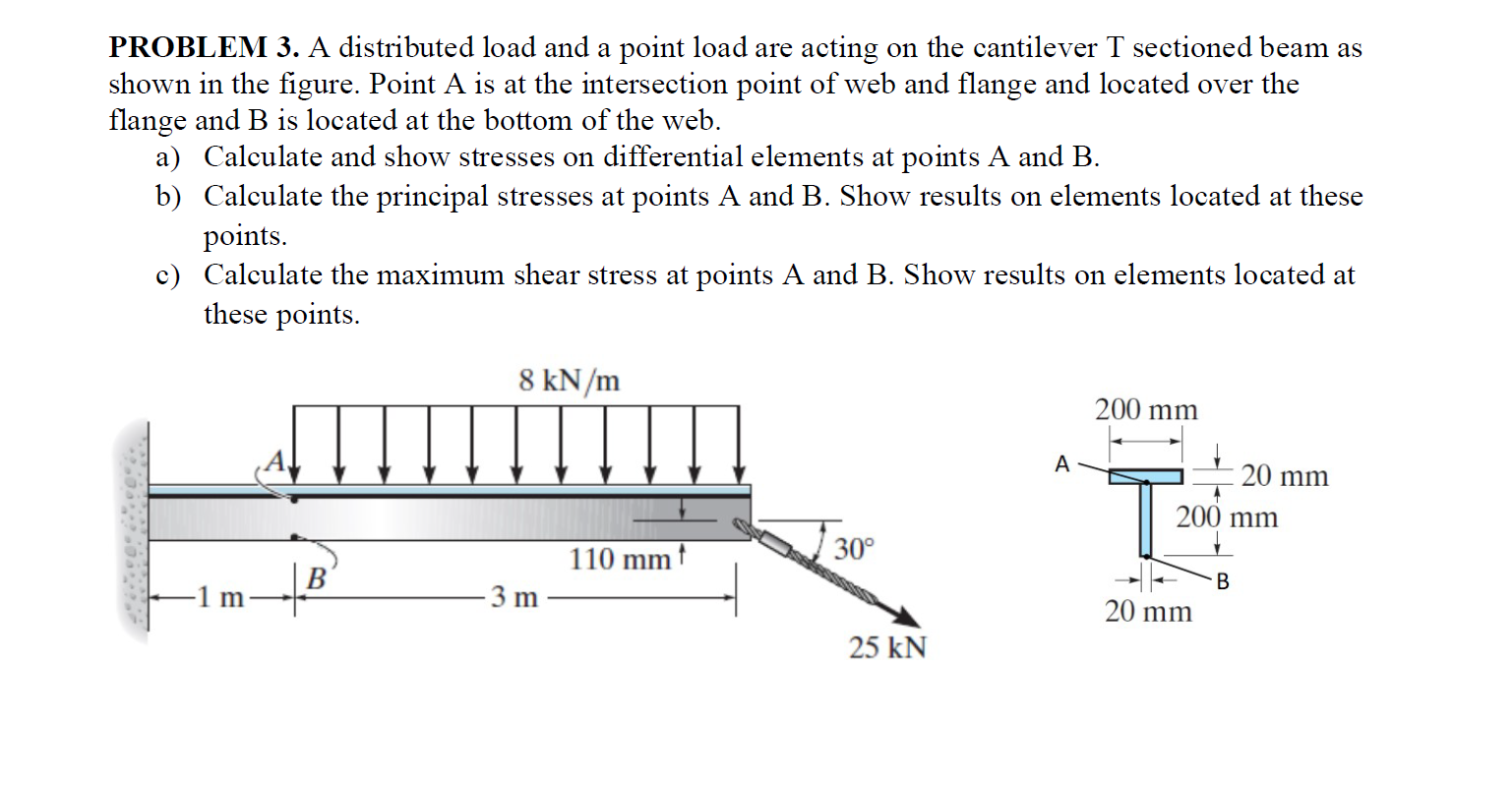  PROBLEM 3. A distributed load and a point load are acting