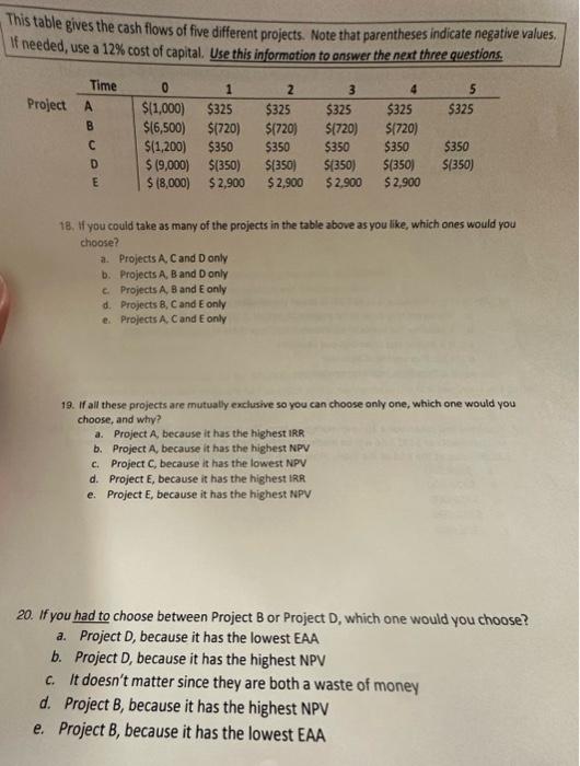 ONLY ANSWER QUESTION 20 This table gives the cash flows of five
