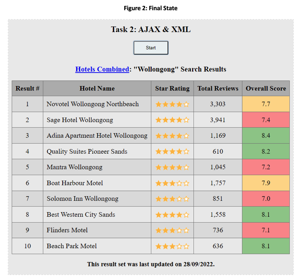 the following web application interface. Extend your code by including the JavaScript