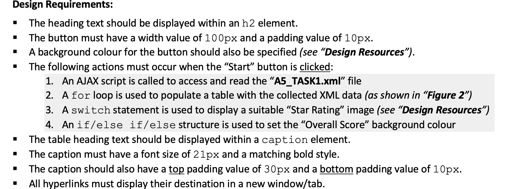 \& AJAX functionality listed in "Design Requirements". You must use the same