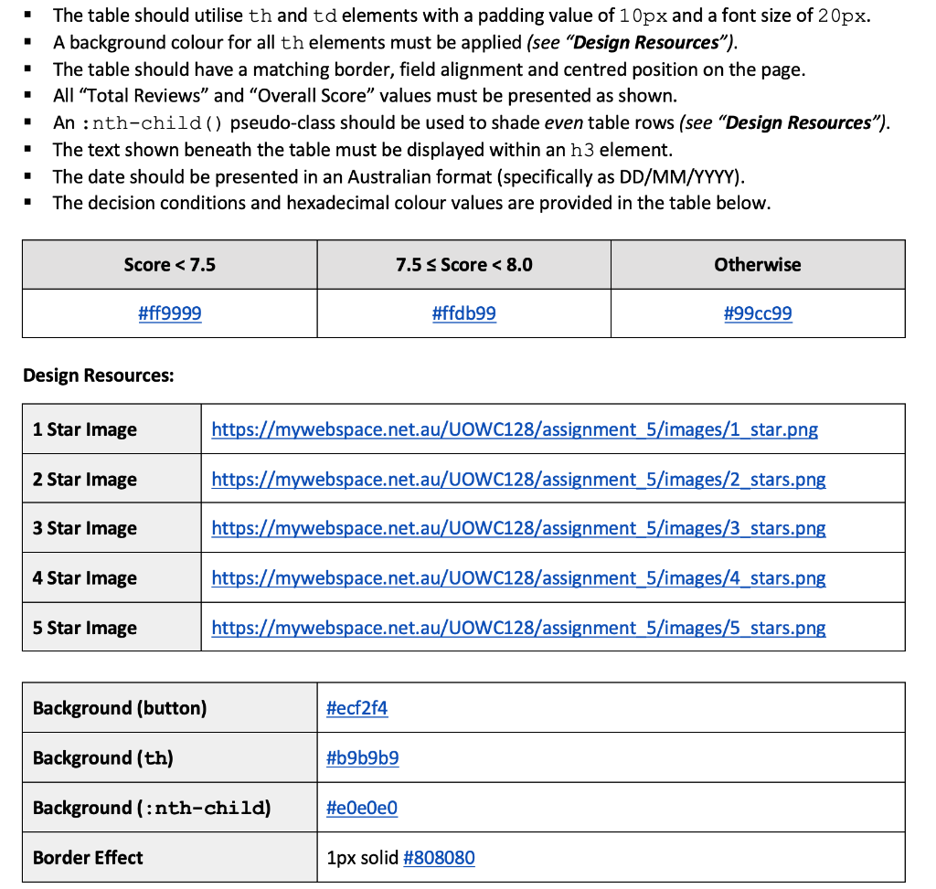 layout and inclusions as shown below. Task 2: AJAX \& XML Hotels