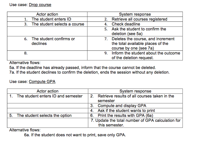 Task is to draw two communication diagrams :- Use case: Drop course