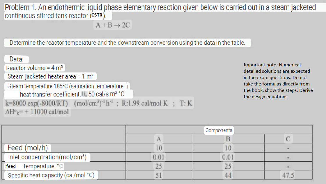 Problem 1. An endothermic liquid phase elementary reaction given below is