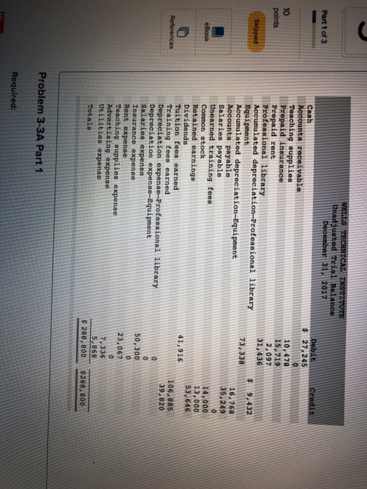 financial statements LO P1, P2, P3 The following information applies to the