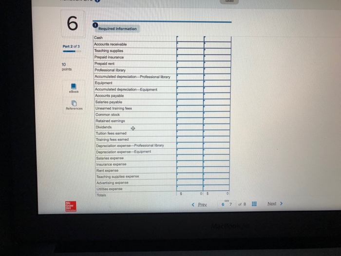 fees in advance. When the cash was received, the Unearned Training Fees