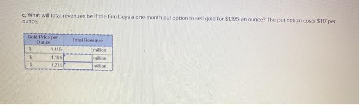 volatility in its revenues Gold currently sells for $1195 an ounce, but