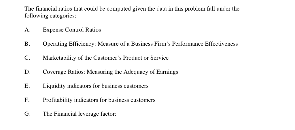 as many of the financial ratios discussed in this chapter as vou