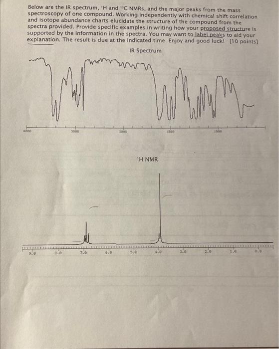 Using this data give the structure, label peaks, and specific examples. Do