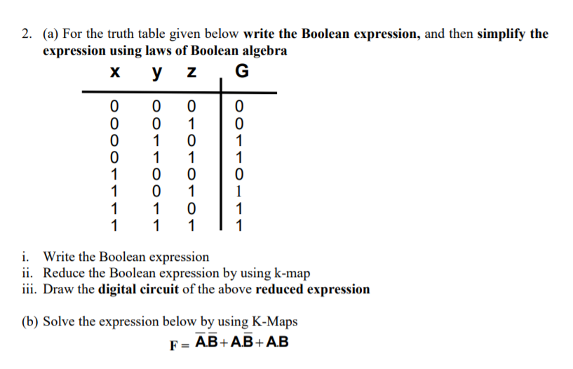  2. (a) For the truth table given below write the Boolean