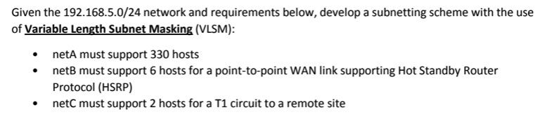 Subject: Network Design and Implementation Given the 192.168.5.0/24 network and requirements below,