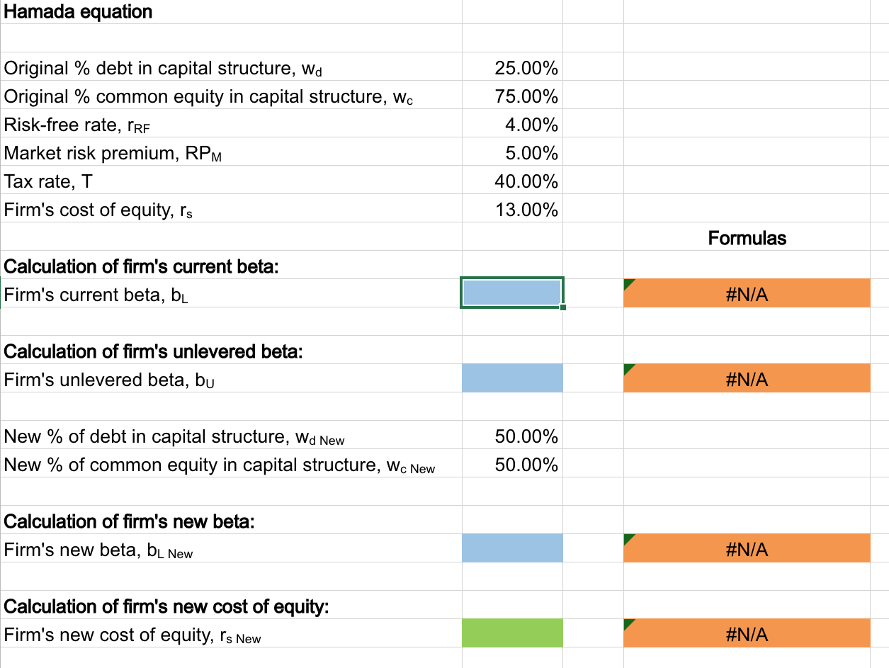 spreadsheet and perform the required analysis to answer the question below. Hamada