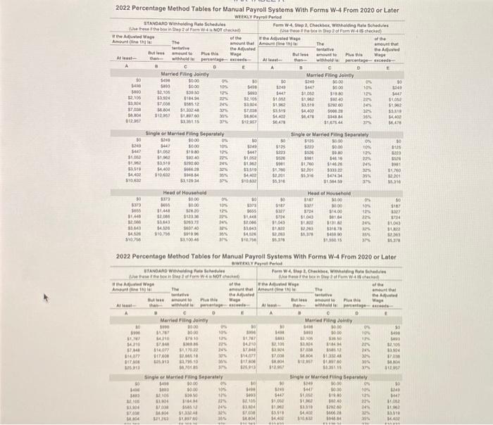or later in Appendix C calculate the federal withholding amounts for the