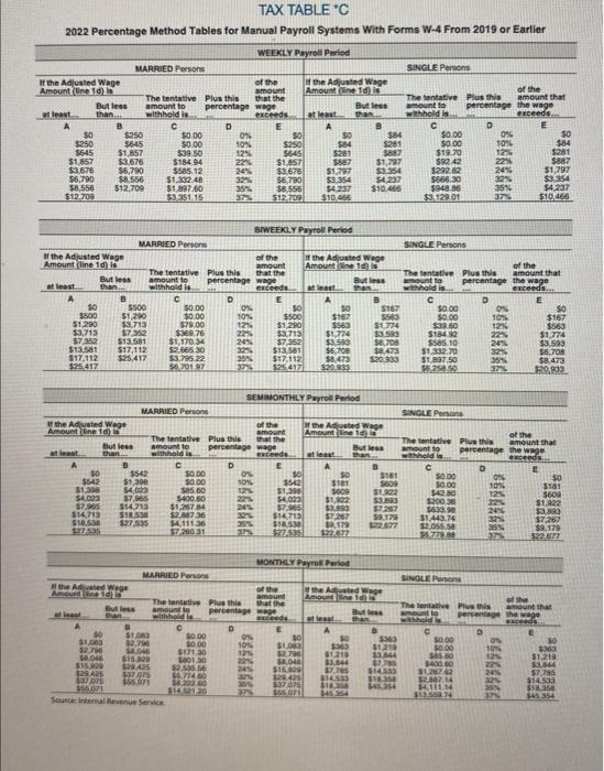 and no box was checked in Step 2 . (Round your intermediate