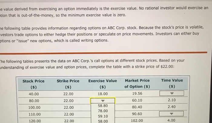  e value derived from exercising an option immediately is the exercise