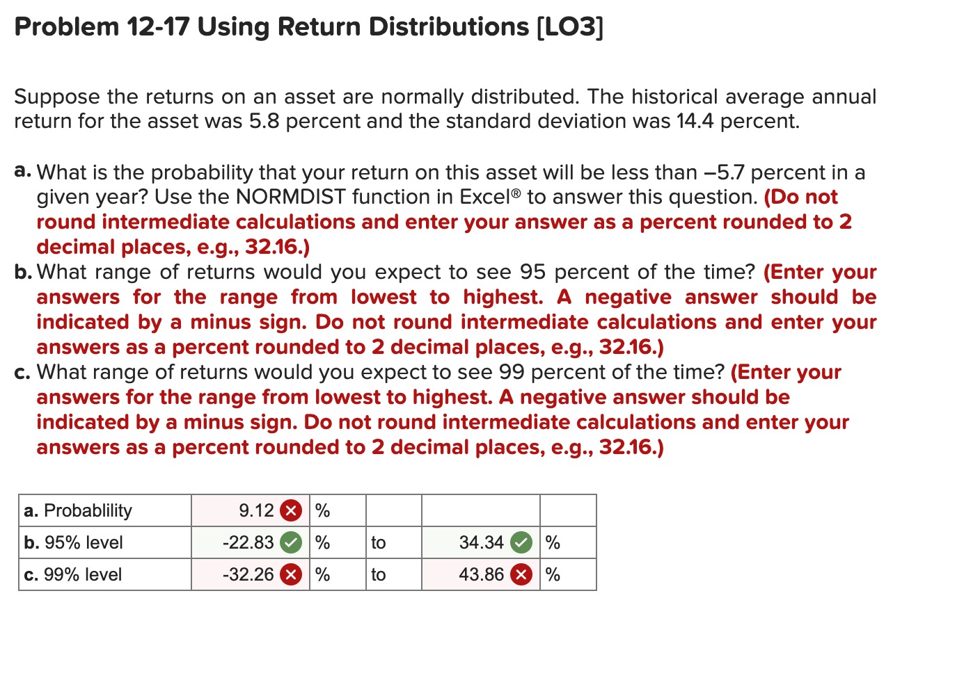  Problem 12-17 Using Return Distributions [LO3] Suppose the returns on an