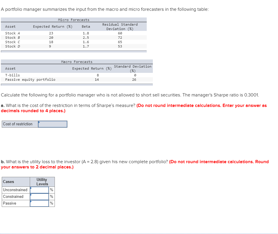  A portfolio manager summarizes the input from the macro and micro