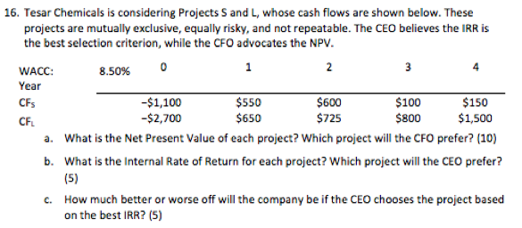  16. Tesar Chemicals is considering Projects S and L, whose cash