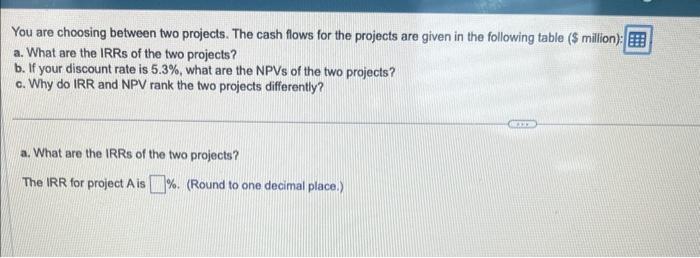  You are choosing between two projects. The cash flows for the