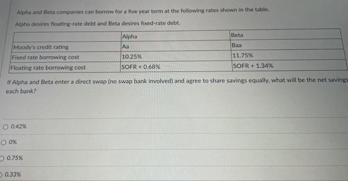 Alpha and Beta companies can borrow for a five year term