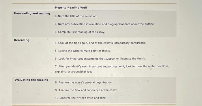 equivalent Colloquial Formal She was very into the television series. He gave