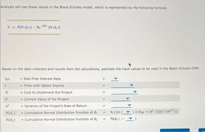 Option analysis involves gathering significant amounts of information, synthesizing the data, and