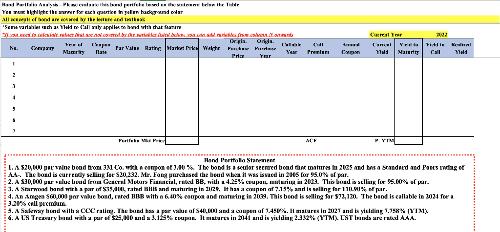 Bond Portfolio Analysis - Please evaluate this bond portfolio based on