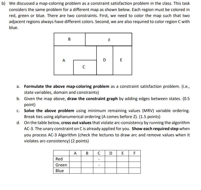  b) We discussed a map-coloring problem as a constraint satisfaction problem