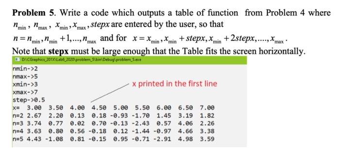  in C language Problem 5. Write a code which outputs a