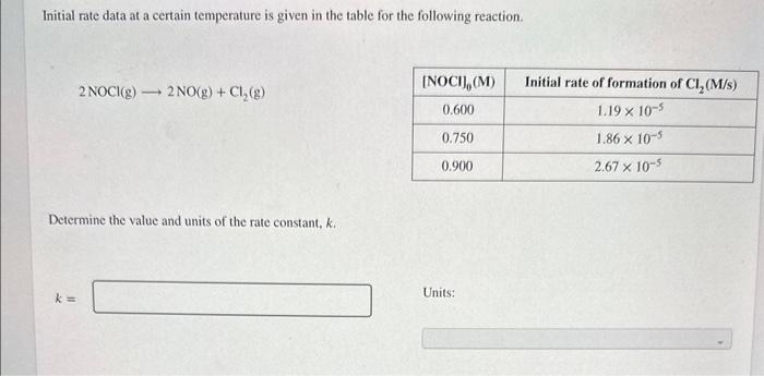 Initial rate data at a certain temperature is given in the table