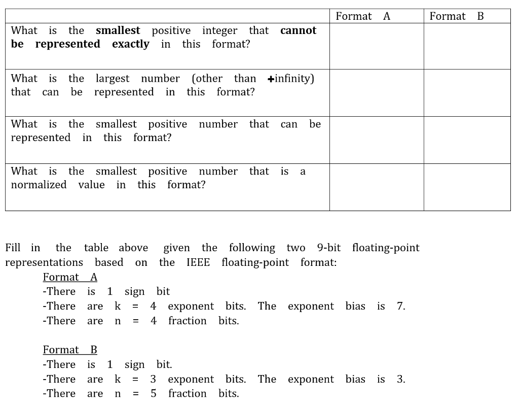  Format A Format B What is the smallest positive integer that