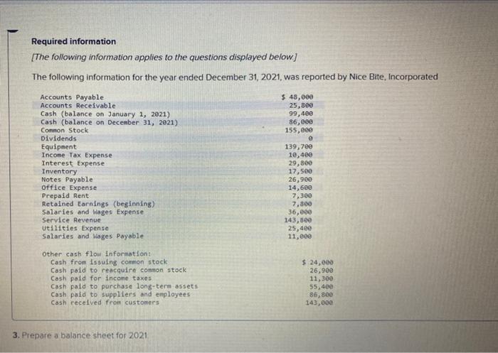 Preparing a balance sheet given financial info. Required information [The following information