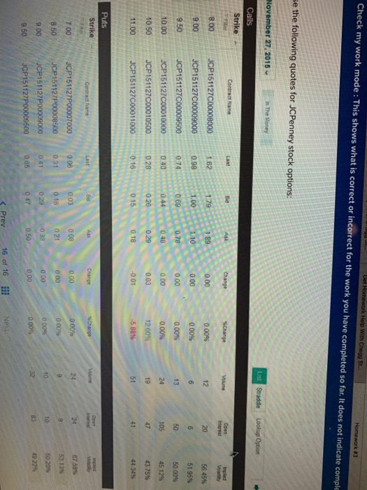  Check my work mode : This shows what is correct or