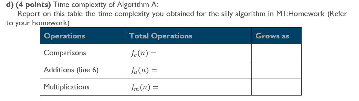 an algorithm A to compute the sum 4-1 axi where a and