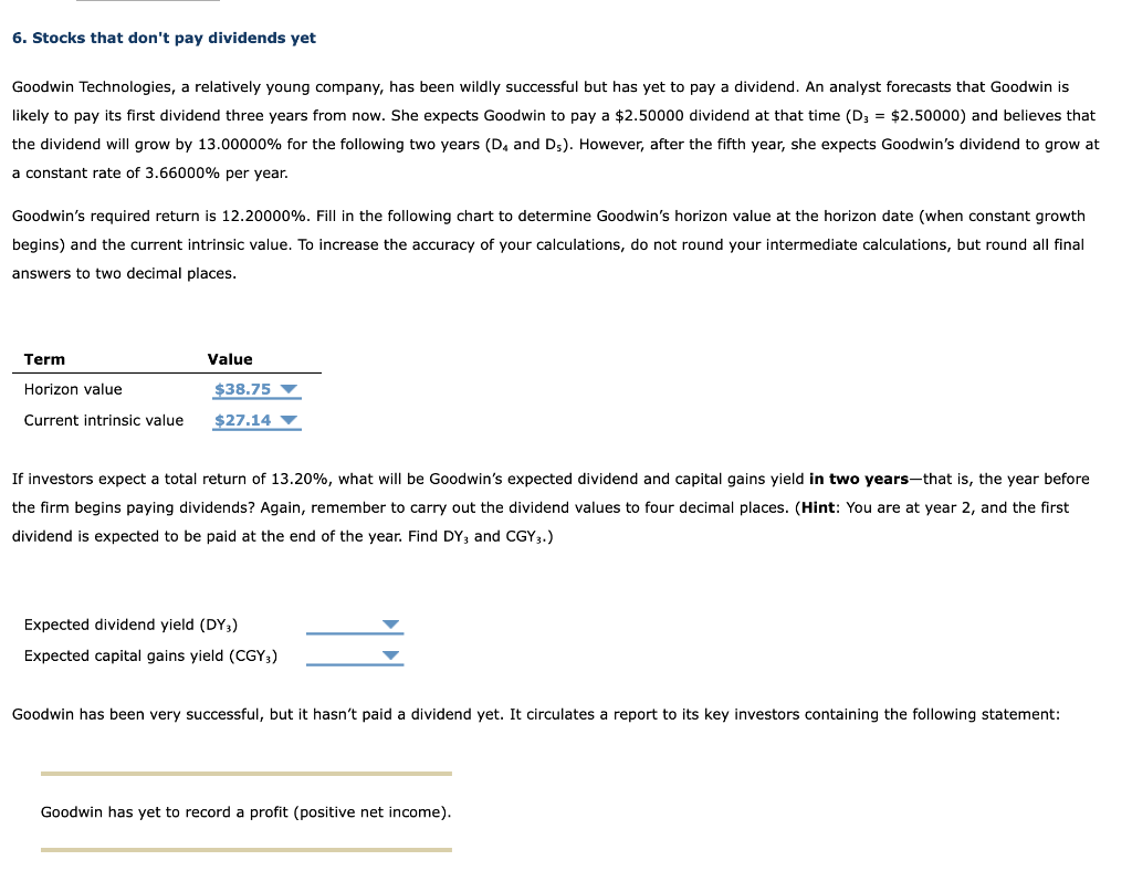  6. Stocks that don't pay dividends yet Goodwin Technologies, a relatively