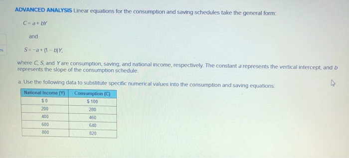  ADVANCED ANALYSIS Linear equations for the consumption and saving schedules take