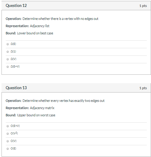 Each question below specifies a graph operation, a graph representation, and a