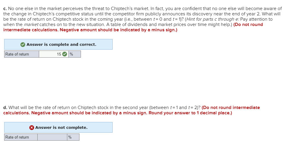 products as well as some promising new products in development. The company