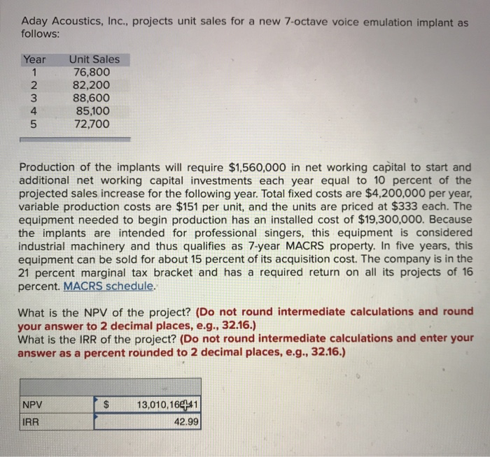 wrong answes Aday Acoustics, Inc., projects unit sales for a new 7-octave