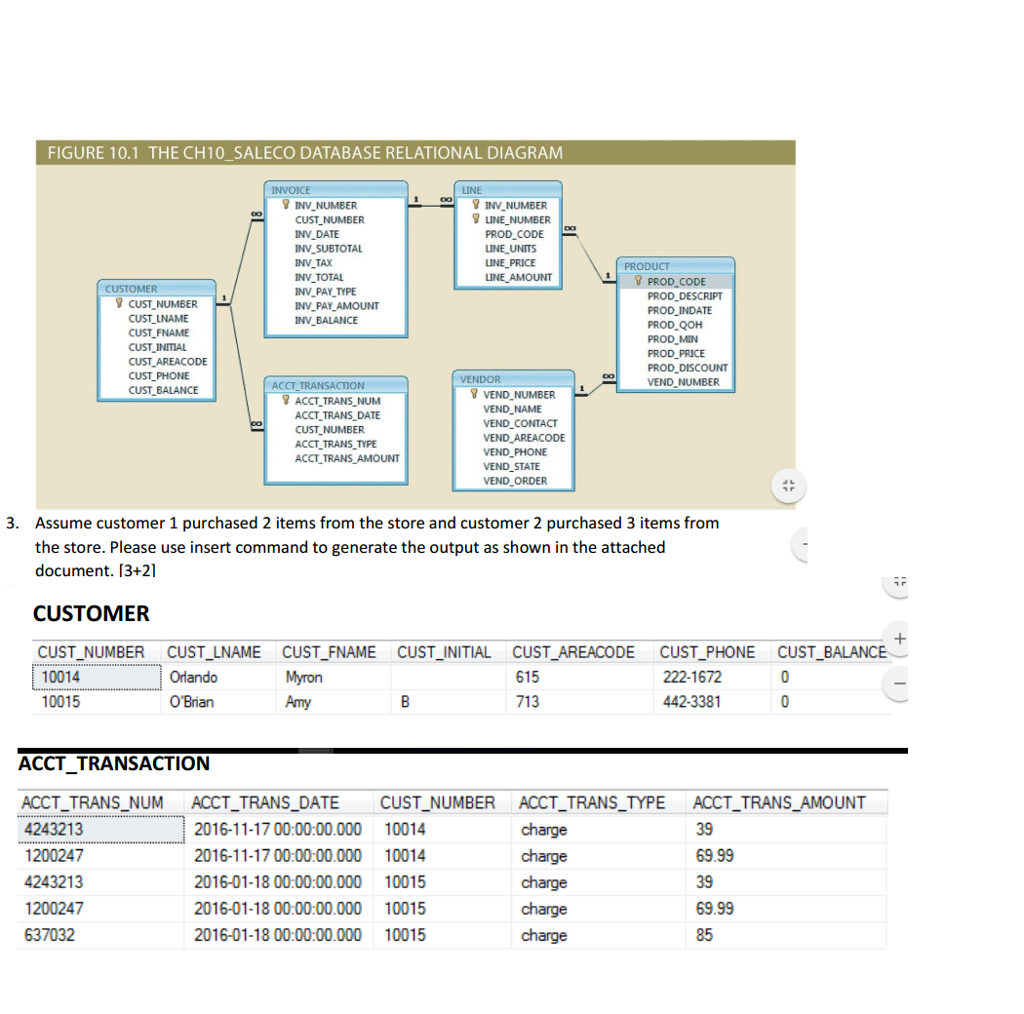 Below is the question, I need help with question 3. This question