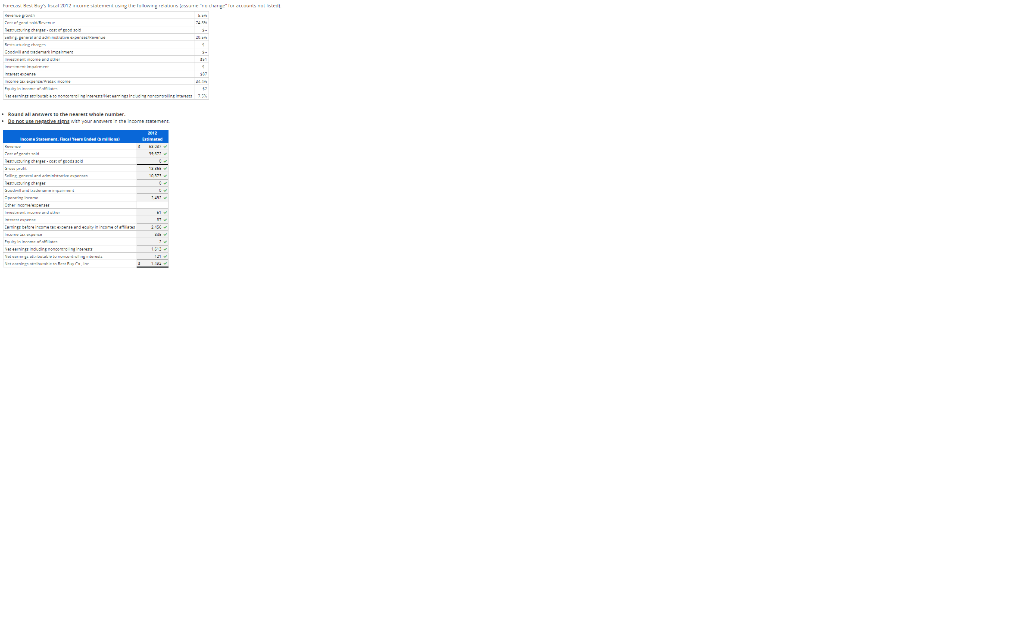 are the income statements and balance sheets of Best Buy Co., Inc.