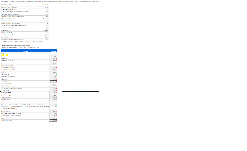 Income Statement, Fiscal Years Ended ($ millions) Feb. 26, 2011 Feb. 27,