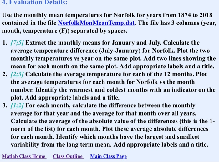using matlab the data is labeled Year, Month, Temp. this is what