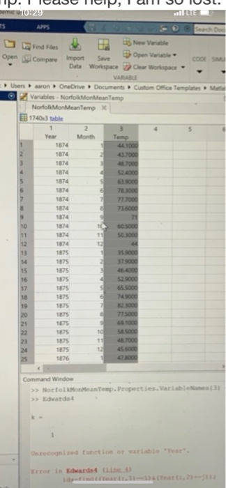 the imported data looks like X is year Y is month 1-12