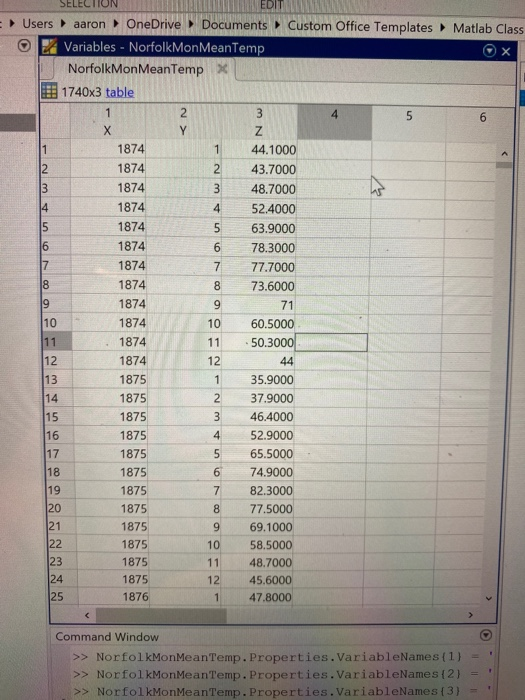 Z is Temperature. I dont know what else I could include in