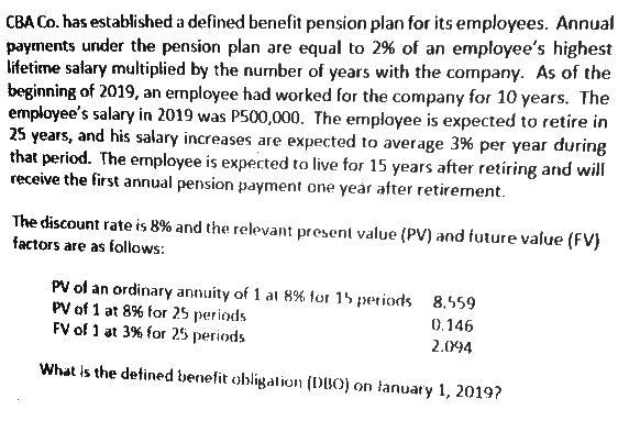 Show all your workings? CBA Co. has established a defined benefit