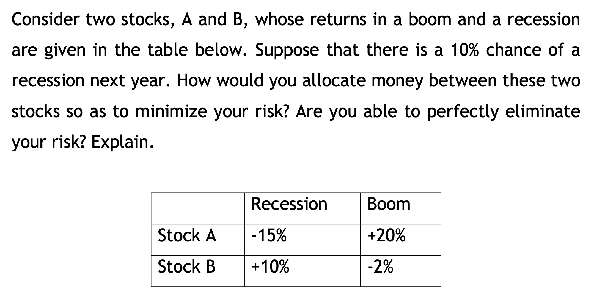  Consider two stocks, A and B, whose returns in a boom